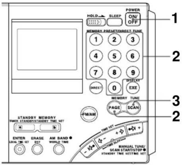SONY ICFSW7600GR - Tip zum Abrufen von gespeicherten Sendern - 1