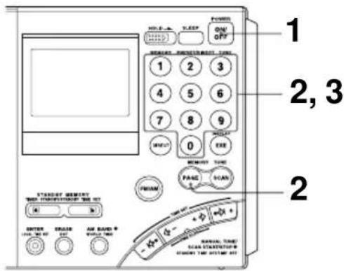 SONY ICFSW7600GR - Tuning in to a preset station - 1
