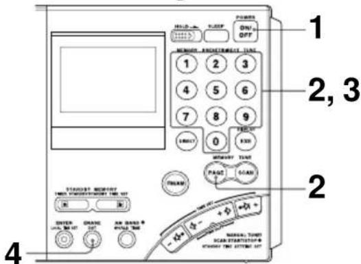 SONY ICFSW7600GR - Wissen van een vooringestelde zender - 1
