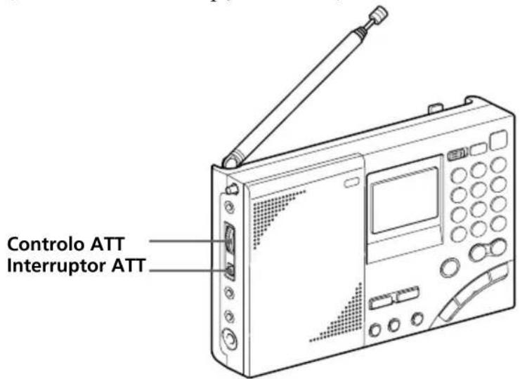 SONY ICFSW7600GR - Para ajustar a sensibilidade da recepção para a exploração - 1