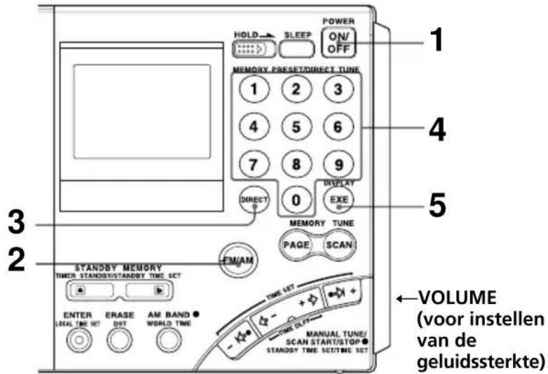 SONY ICFSW7600GR - — Directe afstemming - 1