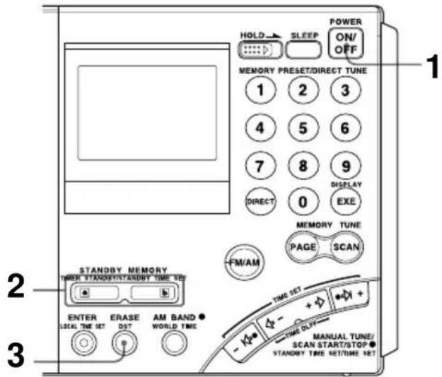 SONY ICFSW7600GR - Réveil par la sonnerie - 1