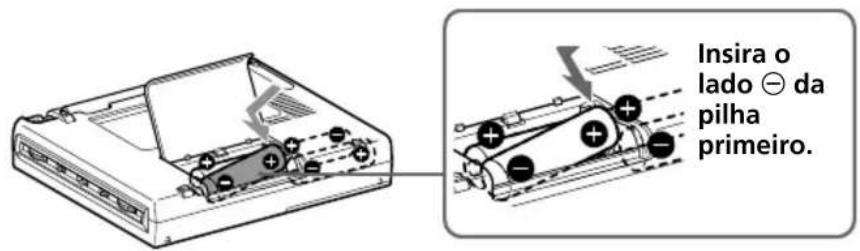 SONY ICFSW7600GR - Operação com pilhas - 2