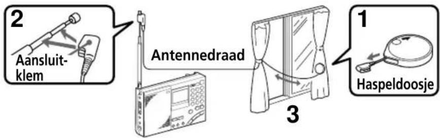 SONY ICFSW7600GR - Gebruik van de bijgeleverde compacte kortegolf-antenne - 1