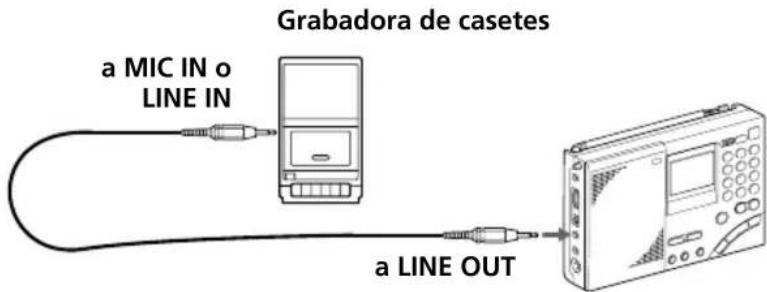 SONY ICFSW7600GR - Grabación de emisiones de radiodifusión - 1
