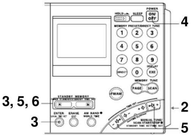 SONY ICFSW7600GR - Waking up to the radio - 1