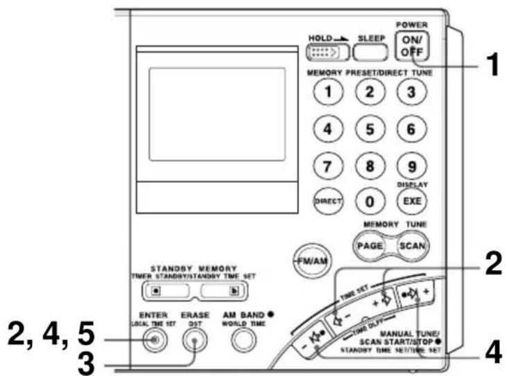 SONY ICFSW7600GR - Instellen van de juiste tijd - 1