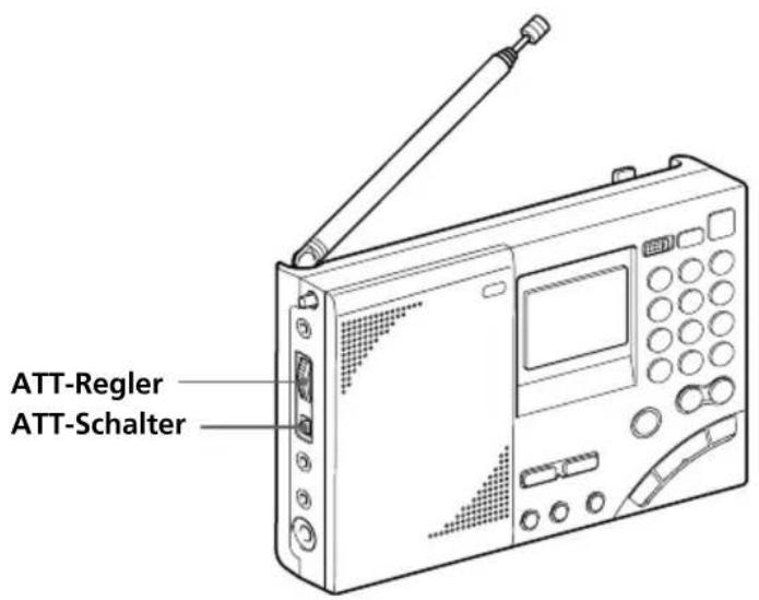 SONY ICFSW7600GR - — mit dem ATT-Schalter und ATT-Regler - 1