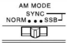 SONY ICFSW7600GR - — Synchronous detection - 2