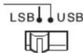 SONY ICFSW7600GR - Receiving SSB and CW transmissions - 3