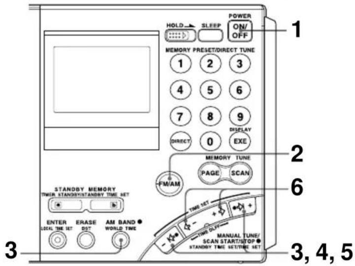 SONY ICFSW7600GR - Automatisch opzoeken van een zender - 1