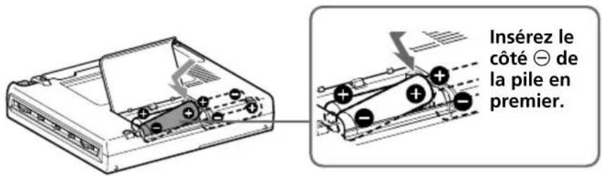 SONY ICFSW7600GR - Fonctionnement sur les piles - 2
