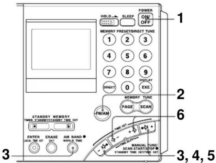 SONY ICFSW7600GR - — Sintonização por exploração automática - 1