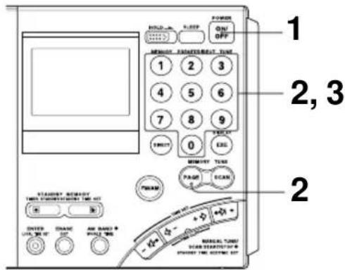 SONY ICFSW7600GR - Afstemmen op een vastgelegde voorkeurzender - 1