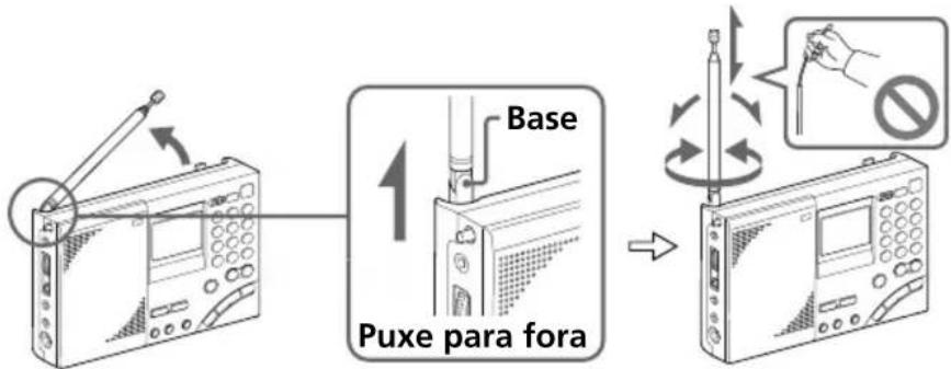SONY ICFSW7600GR - Atrás - 2