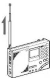 SONY ICFSW7600GR - SW (KW) - 1