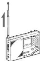 SONY ICFSW7600GR - SW-ontvangst - 1