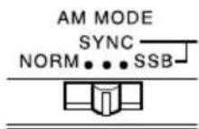 SONY ICFSW7600GR - — Synchroon-detectie - 2