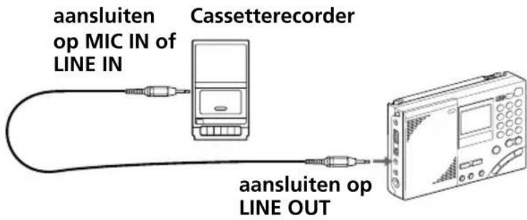 SONY ICFSW7600GR - Opnemen van radio- uitzendingen - 1
