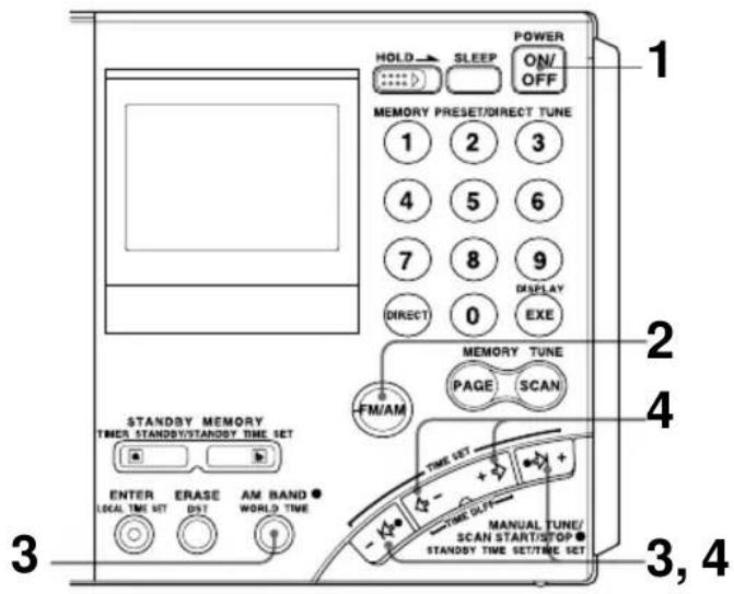 SONY ICFSW7600GR - — Accord manuel - 1
