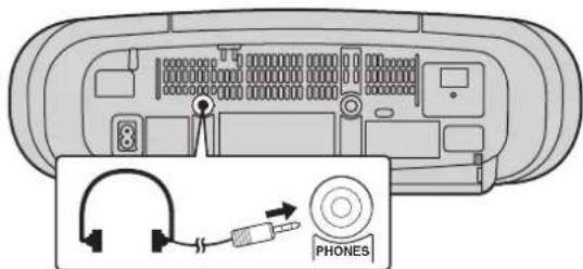 PANASONIC RXD45 - MISE EN GARDE - 4