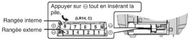 PANASONIC RXD45 - Sources d'alimentation - 2