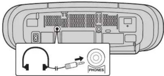 PANASONIC RXD45 - Presa cuffi e (PHONES) - 1