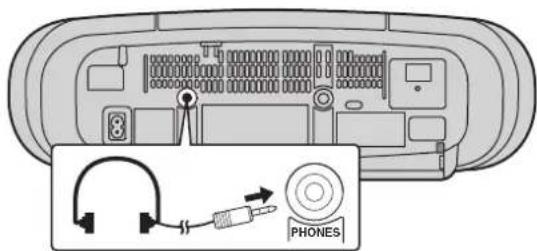 PANASONIC RXD45 - Kopfhorerbuchse (PHONES) - 1