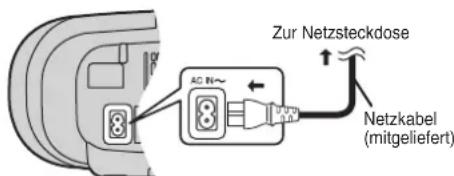 PANASONIC RXD45 - Stromquellen - 1