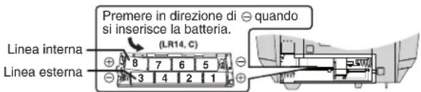 PANASONIC RXD45 - Nota - 1