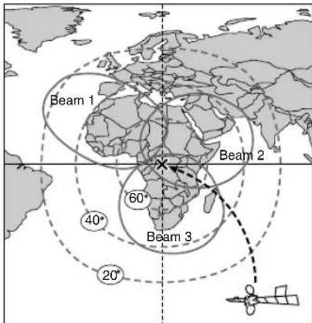 HITACHI WorldSpace KHWS1 - Ajustement du réglage de l'antenne WS - 3