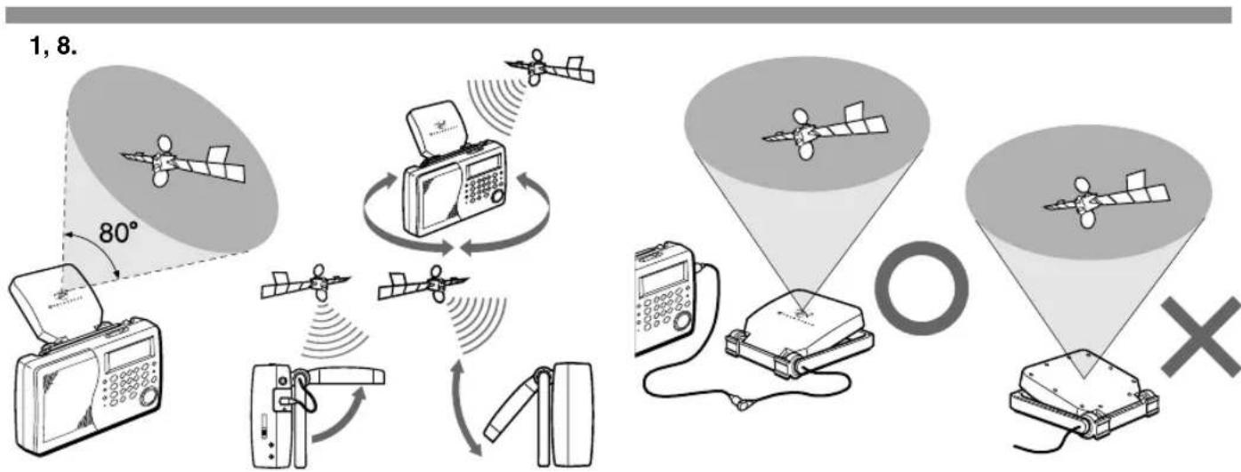 HITACHI WorldSpace KHWS1 - Pour modifier le réglage de l'horloge - 2