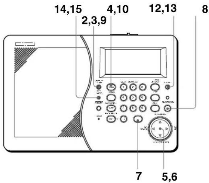 HITACHI WorldSpace KHWS1 - Pour rappeler une station mise en mémoire - 1