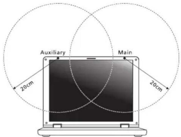 ACER Aspire E1571G - Sakerhetsforeskrifter fran FCC - 2
