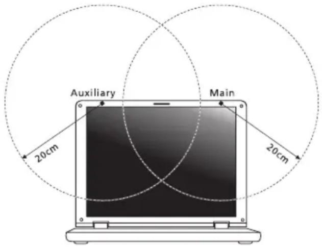 ACER Aspire E1571G - L'exigence de sécurité RF de la FCC - 2