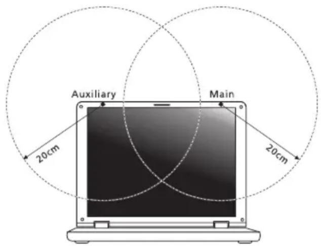 ACER Aspire E1571G - Requisito de seguridad RF de la FCC - 2