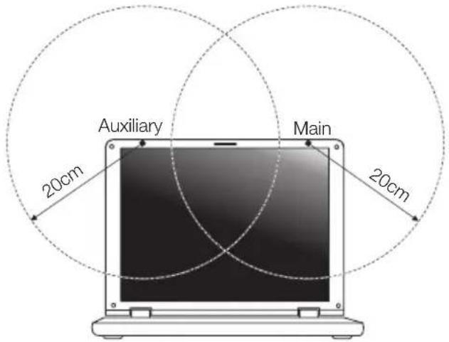 ACER Aspire E1571G - The FCC RF safety requirement - 2