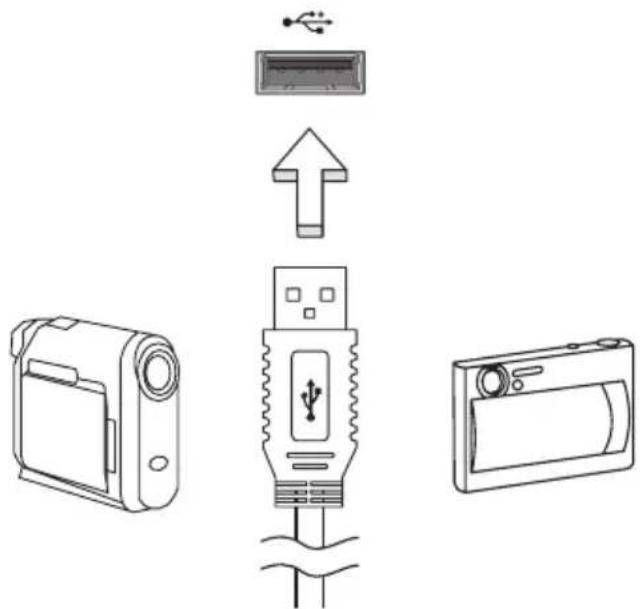 ACER Aspire E1571G - Universelle Seriele Bus (USB) - 1