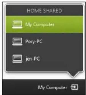 ACER Aspire E1571G - Hvilke encheder er kompatible? - 2