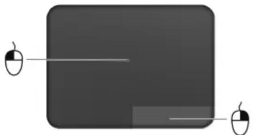ACER Aspire E1571G - Nozioni di base sul touchpad (per i modelli con pulsanti integrati) - 3