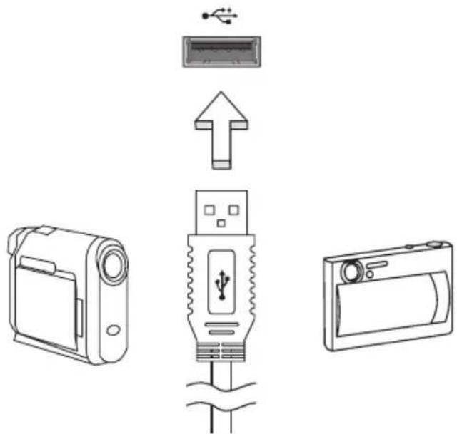 ACER Aspire E1571G - USB-Anschluss (Universal Serial Bus) - 2