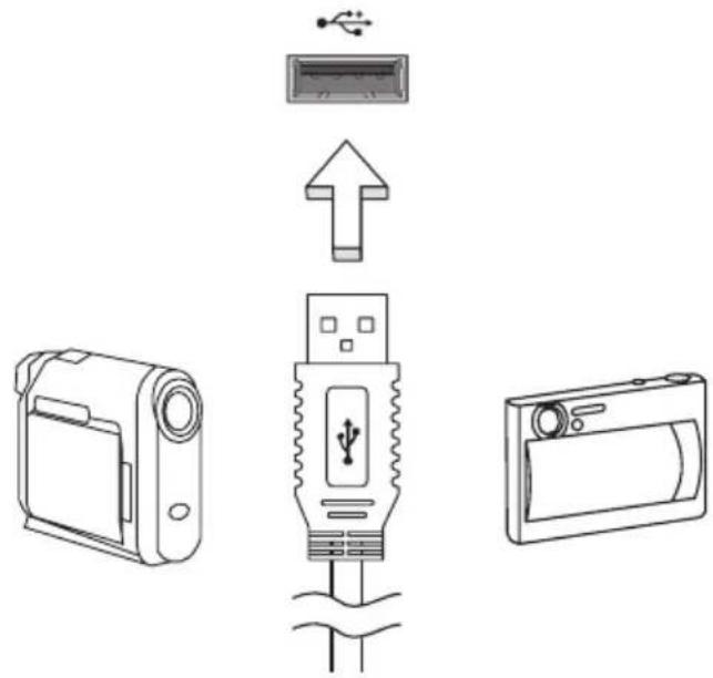 ACER Aspire E1571G - Universal Serial Bus (USB) - 1