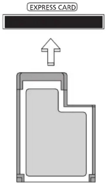 ACER Aspire E1571G - ExpressCardin sijoittaminen - 1