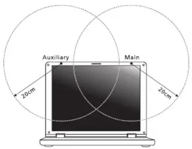 ACER Aspire E1571G - FCC RF-Sicherheitsvoraussetzungen - 2