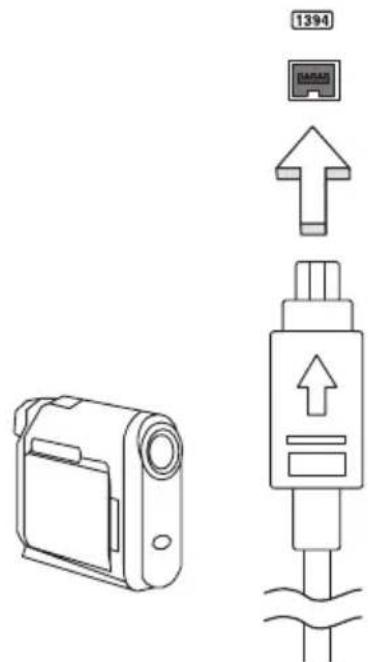 ACER Aspire E1571G - Port IEEE 1394 (seulement pour certains modèles) - 1