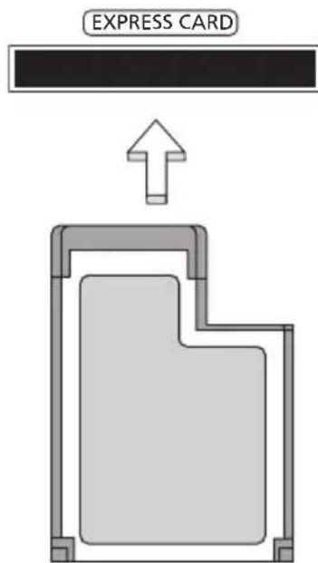 ACER Aspire E1571G - Inserimento di ExpressCard - 1
