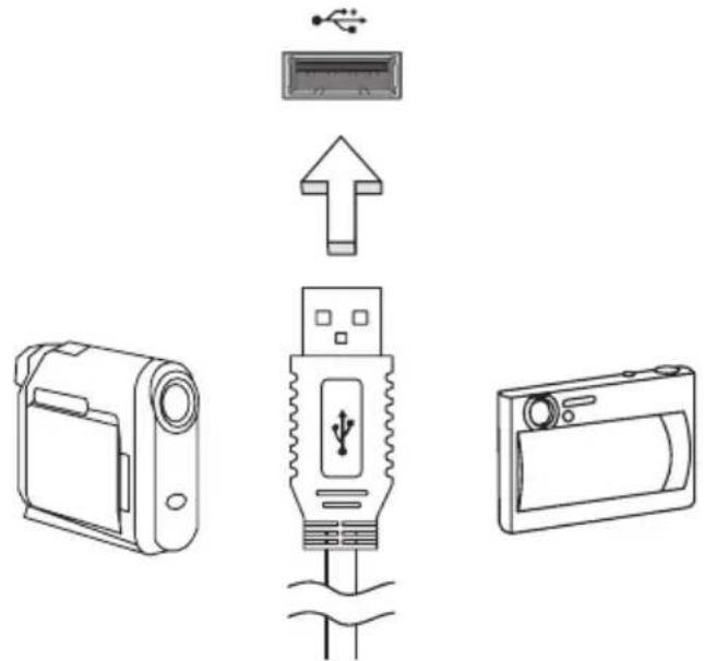 ACER Aspire E1571G - Universal Serial Bus (USB) - 1