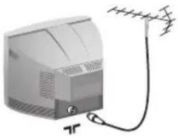 PHILIPS 14PT1346 - Installation av TV-apparaten - 1