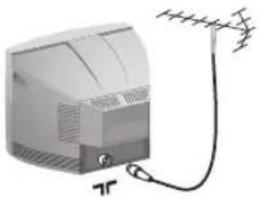 PHILIPS 14PT1346 - Televizyonun çalıştırılması - 1