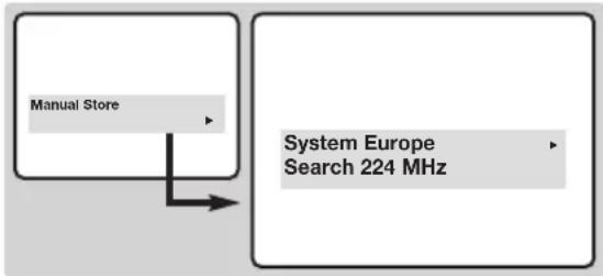 PHILIPS 14PT1346 - Manual store - 1